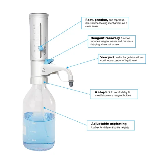 Vista 2 de ONiLAB Dispensador de tapa de botella con botella de almacenamiento de medios redonda de 1 L (0.5-5 ml)