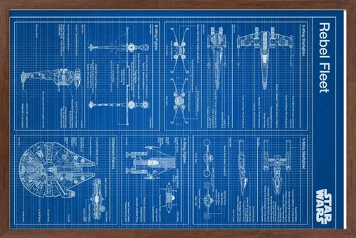 Vista 7 de Trends International Star Wars: Saga - Póster de pared con diseño rebelde, 14.725 x 22.375 pulgadas, versión enmarcada de madera de granero