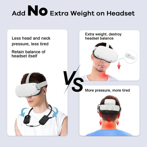 Vista 5 de Paquete de baterías para colgar el cuello y anillo antiarañazos para Oculus Quest 2