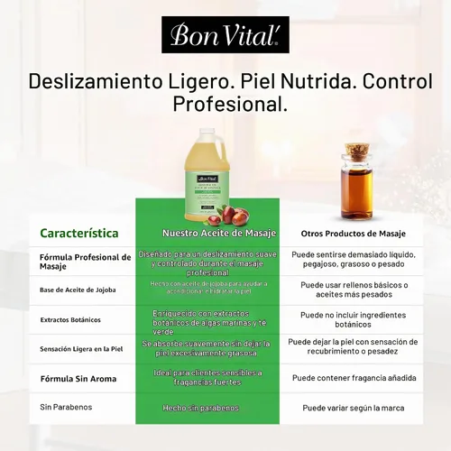 Vista 5 de Aceite de masaje Bon Vital Naturale hecho con ingredientes naturales para un masaje relajante y respetuoso con el medio ambiente, revive y rehidrata
