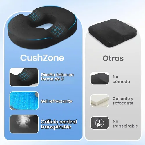 Vista 5 de CushZone Almohada Cojín de Asiento en Forma de Dona - Almohada de Piso de Gel Refrescante, Cojín de Piso de Espuma Viscoelástica para Oficina