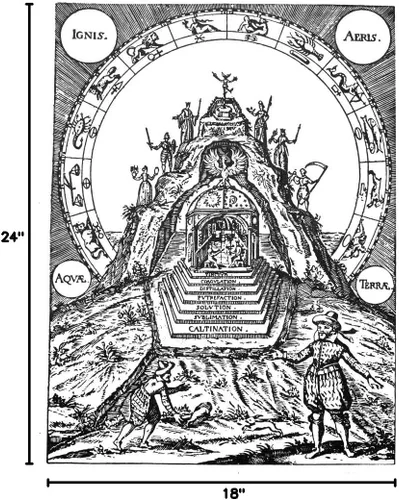 Vista 2 de Póster de Alchemy Mountain Nthe Mountain Of The Adepts Ncontaining The Philosophers (18 x 24)