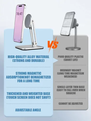 Vista 5 de Soporte magnético para teléfono para escritorio, soporte magnético plegable y ajustable para iPhone con almohadilla antideslizante