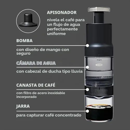 Vista 7 de OXO Brew Rapid Brewer (Paquete de 4)