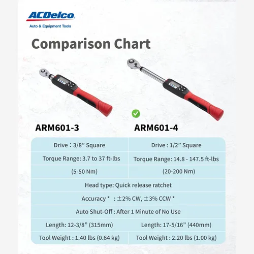 Vista 4 de ACDelco, ARM601-4, llave dinamométrica digital, 1/2 pulgadas (4 a 99 ft-lb)