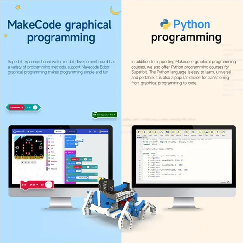 Vista 3 de Yahboom Micro:bit Sensor Expansión Placa de Desarrollo BBC Multifuncional Robot Accesorios Bloques de Construcción Compatibles/Motores/Servo IO I2C