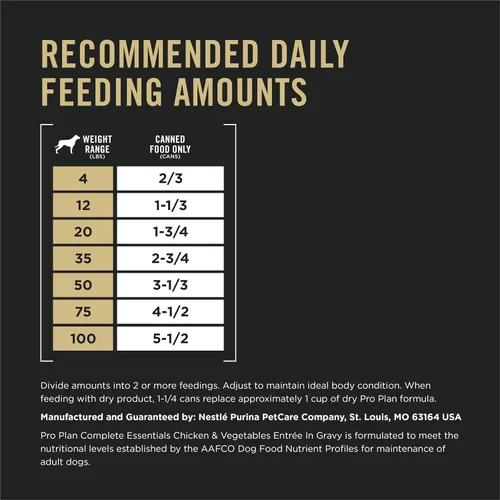 Vista 8 de Purina Pro Plan SAVOR Alimento enlatado húmedo para perro
