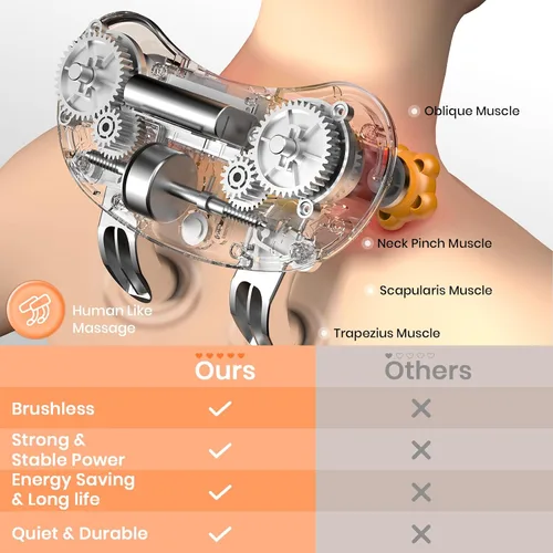 Vista 4 de Regalos para mujeres y hombres: masajeador de cuello Shiatsu con calor, masajeador de cuello sin escobillas para aliviar el dolor de tejido profundo