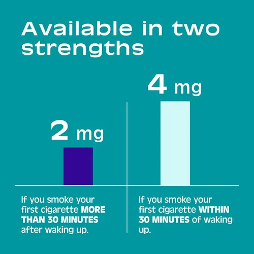 Vista 5 de Nicorette Pastillas de menta de nicotina para dejar de fumar, 2 mg, sabor a menta - 144 unidades - 2 mg de recuento