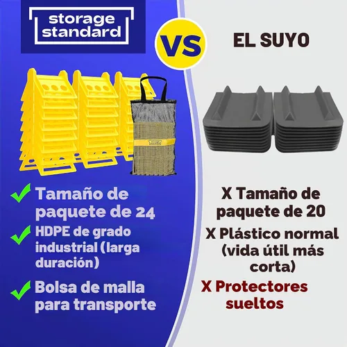 Vista 2 de Paquete de 24 Protectores de Esquina de Borde con Estuche de Transporte para Envío de Carga de Camión de Plataforma - Protectores de Plástico