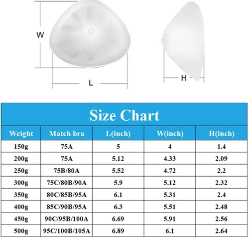 Vista 6 de Mastectomía Prótesis de mama para mujeres de silicona para cirugía Almohadilla artificial transparente solo una pieza