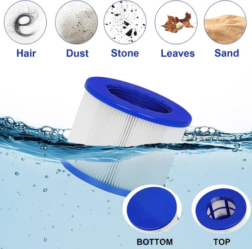 Vista 3 de Cartuchos de filtro para bañera de hidromasaje con cubiertas protectoras de malla – Compatible con RELXTIME, ALEKO, Wejoy, Aquaspa – Filtros
