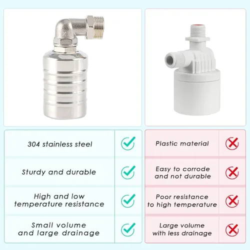 Vista 8 de Válvula de flotador de control de nivel de agua, válvula de flotador de control de nivel de agua totalmente automática de acero inoxidable 304