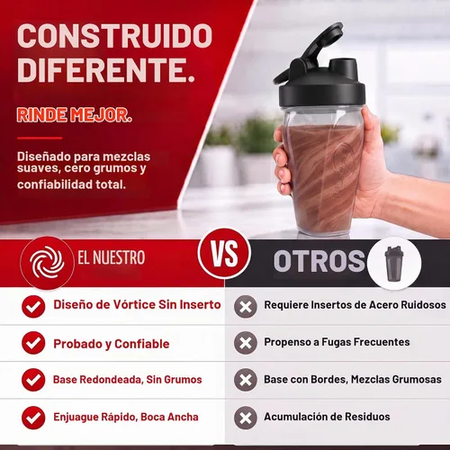Vista 5 de Vortex - Botella mezcladora de proteínas de 24 onzas / 700ml, taza agitadora prémium sin BPA para batidos y batidos de proteínas, a prueba de fugas