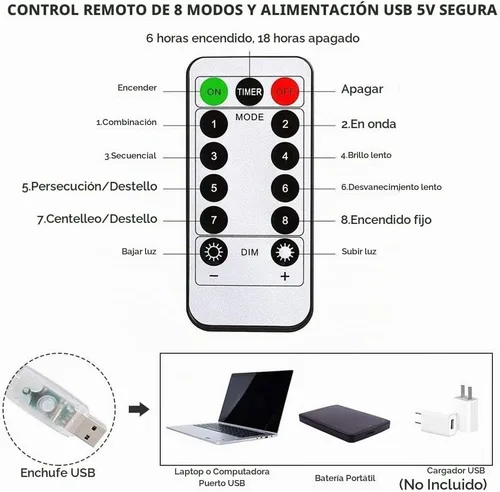 Vista 2 de Cortina de luces de arco iris, luces LED de Greenke impermeables, luces de hadas con temporizador remoto, luces de carámbano, 8 modos, luces
