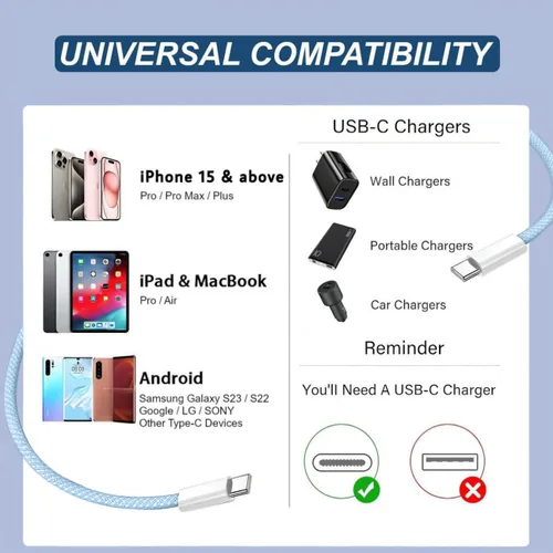 Vista 7 de Paquete de cables USB C a USB C, 2 cables azules + 2 blancos + 2 cables de carga rápida trenzados negros de 3.3 pies, cable PD tipo C de 60 W