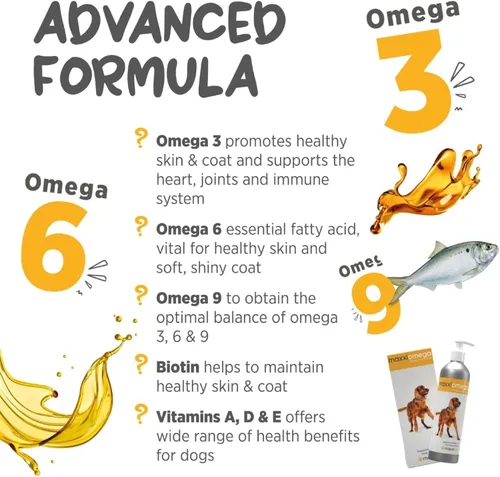 Vista 6 de maxxipaws maxxiomega - Suplemento de aceite Omega 3, 6 y 9, soporte de piel y pelaje para perros, 10 onzas