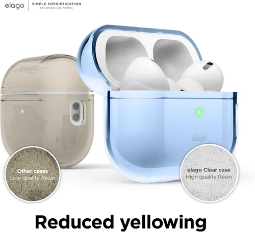 Vista 6 de elago Funda transparente compatible con AirPods Pro de 2ª generación, compatible con AirPods Pro 2, funda protectora, a prueba de golpes, carga Azul