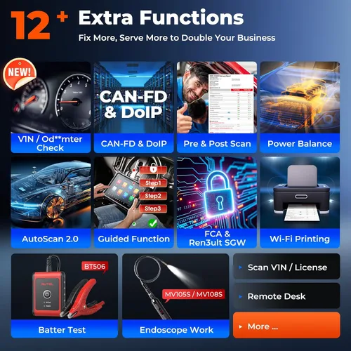 Vista 8 de Escáner Autel MaxiCOM MK906 PRO2-TS: Herramienta de escaneo bidireccional, codificación de ECU V2.0 TPMS Programming, 40+ Resets, 3000+ Active