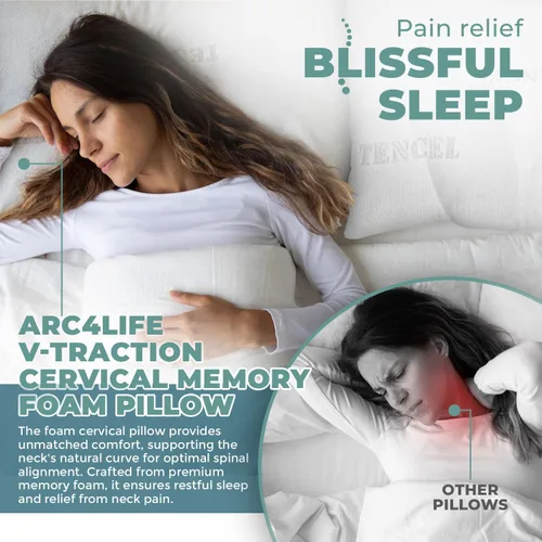 Vista 6 de Almohada cervical para dormir y aliviar el dolor de cuello - Almohadas de espuma viscoelástica - Almohadas ajustables para dolor de cuello y hombros