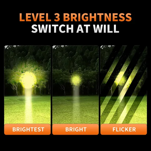 Vista 7 de Luces de Caza de Mapaches, Faro LED de Alta Potencia con Reflector, Linterna Frontal Impermeable Súper Brillante Recargable con Sensor de Movimiento
