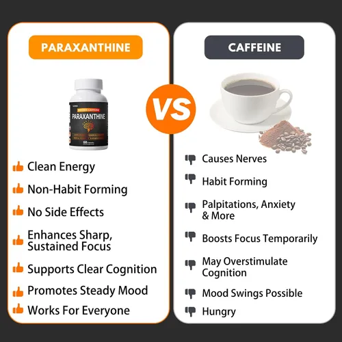 Vista 4 de Suplemento de paraxantina, limpio, sin choques para Focu, Cognitivo, 60 cápsulas