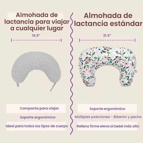 Vista 5 de Boppy Anywhere - Almohada de lactancia de viaje, compacta, ergonómica y almohada de lactancia materna con cierre de presión y bucle para colgar