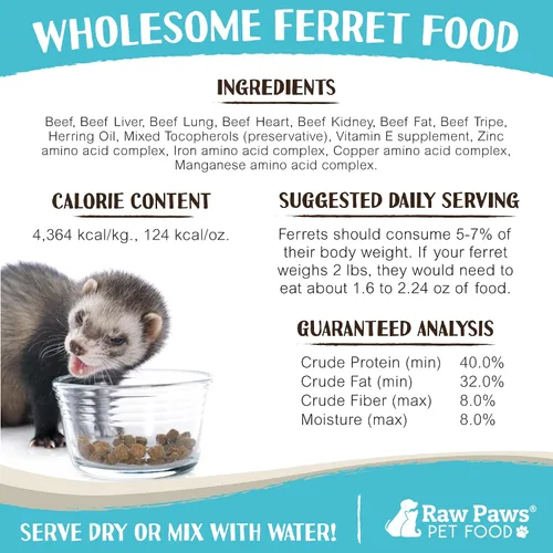 Vista 4 de Raw Paws Alimento liofilizado para hurones – Receta de carne de res, 16 onzas – Hecho en Estados Unidos – Dieta de hurones sin granos para hurones