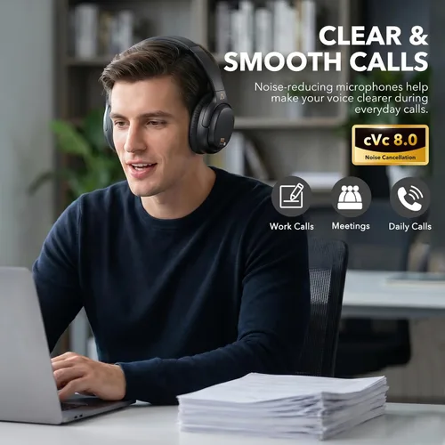 Vista 7 de 1Mii E700 Auriculares con cancelación de ruido Bluetooth inalámbrico LDAC Hi-Res, Negro Hybrid ANC, 75hr Battery Life, Deep Bass, Comfortable