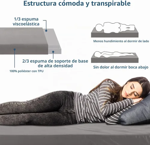 Vista 2 de Colchón de espuma viscoelástica para campamento, portátil, enrollable, para suelo, campamento, automóvil, individual, cuna para niños, cama