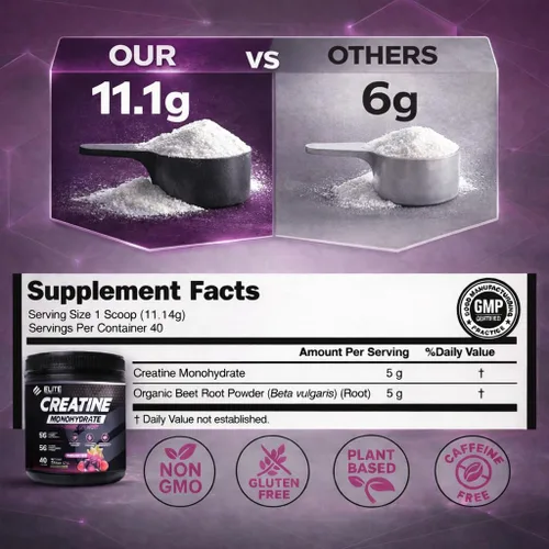 Vista 2 de Elite Wellness - Monohidrato de creatina con sabor a bayas con suplemento orgánico de remolacha, apoya la fuerza muscular, la resistencia