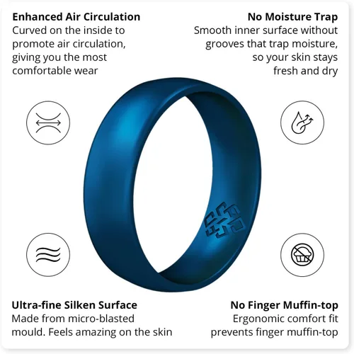 Vista 3 de Knot Theory Anillos de boda de silicona transpirable para hombres y mujeres Anillos de boda de goma de goma para él y ella Regalo de aniversario