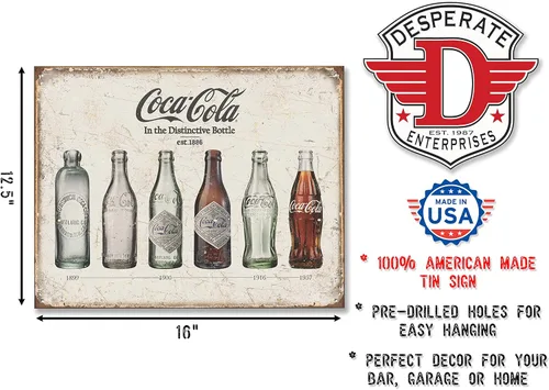 Vista 3 de Cartel de Chapa de la Evolución de las Botellas de Coca Cola, 16 x 13 pulgadas
