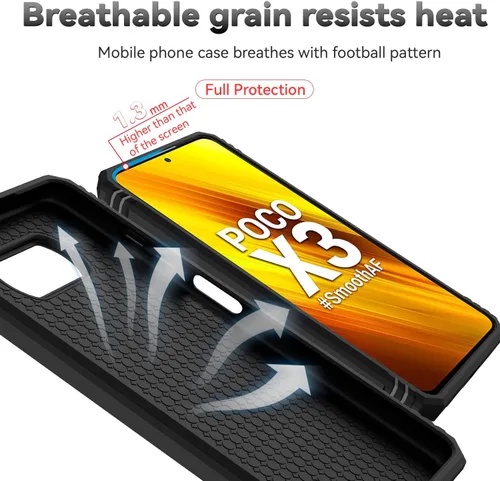 Vista 5 de Asuwish Funda de teléfono para Xiaomi Poco X3 Pro/PocoX3 NFC/Poco X3 con cubierta de cámara Protector de pantalla de vidrio templado, soporte