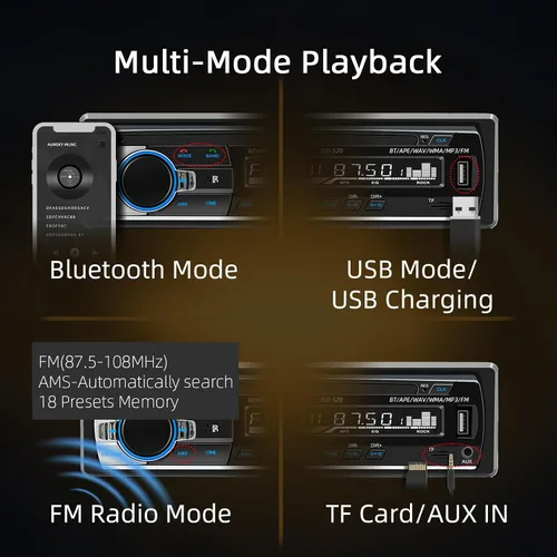 Vista 2 de JSD-520 Coche Estéreo Audio Solo DIN Bluetooth Manos Libres FM Radio Receptor USB Carga/MP3/AUX/TF, No Reproductor de CD