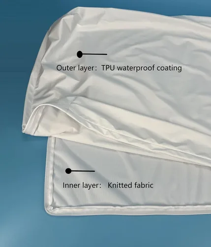 Vista 3 de Reemplazo de forro impermeable para cama de perro, lavable, pequeño, 20 x 15 pulgadas