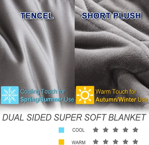 Vista 2 de OMYSTYLE Manta pesada reversible de 48x72 pulgadas y 15 libras para adultos, manta doble cara con peso de felpa corta cálida y tela Tencel fresca