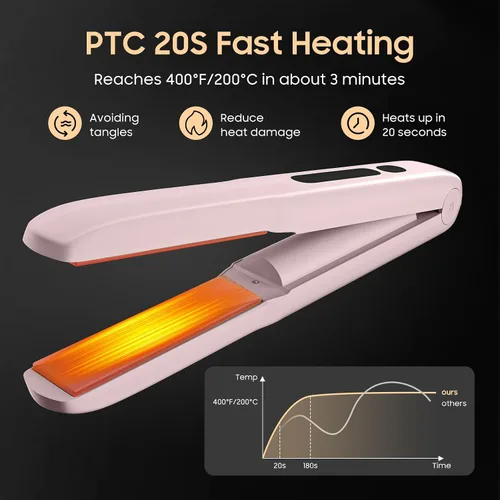 Vista 4 de Plancha de pelo inalámbrica, plancha plana portátil, 4 opciones de temperatura y calentamiento rápido 20S, alisadora de pelo de cerámica con batería