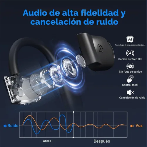 Vista 5 de Auriculares de traducción AI en tiempo real, 144 audífonos de traducción de idiomas para iPhone y Android, auriculares de traducción 3 en 1