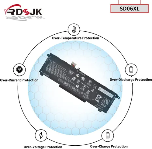 Vista 6 de SD06XL - Batería para portátil HP Omen 15-EK 15-EK0000 15-EN 15-EN0000 15-EK0051TX 15-EK0009TX 15-EN0029NR 15-EN0036NR Series SD06070XL HSTNN-DB9U