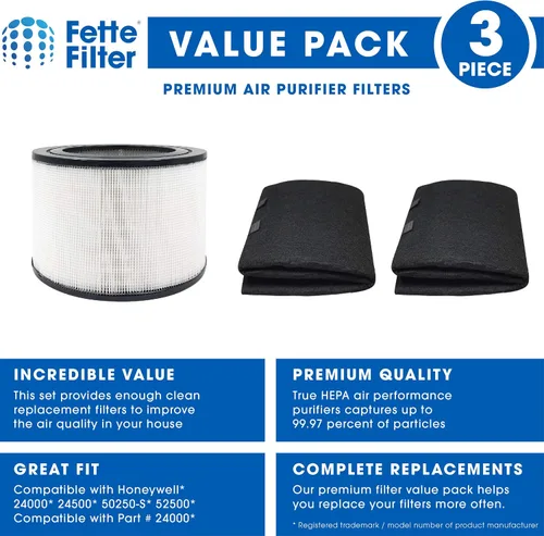 Vista 2 de Filtro HEPA de repuesto 50250-S y 2 prefiltros de carbono de envoltura compatibles con Honeywell 24000 24500 50250-S 52500. Número de pieza 24000
