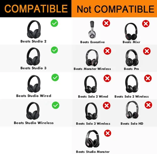 Vista 6 de Almohadillas de repuesto para auriculares inalámbricos Beats Studio 2 y Studio 3, almohadillas para los oídos con cuero proteico suave, espuma