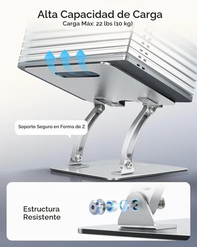 Vista 5 de Nulaxy Soporte ergonómico ajustable para computadora de escritorio, doble elevador de computadora plegable con ventilación térmica avanzada, soporte
