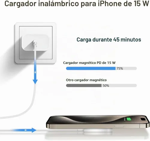 Vista 2 de Cargador inalámbrico magnético para iPhone 15W Mag Safe Fast Wireless