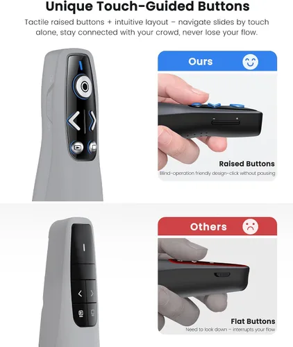 Vista 7 de Presentador Clicker Presentador Inalámbrico Remoto para PowerPoint, Clicker de PowerPoint con Control de Volumen PowerPoint Advancer de Diapositivas