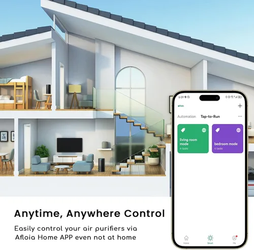 Vista 8 de Afloia Purificadores de aire para dormitorio, hogar, habitación grande, Wi-Fi de 2.4 GHz, filtro inteligente 3 en 1, purificadores de aire