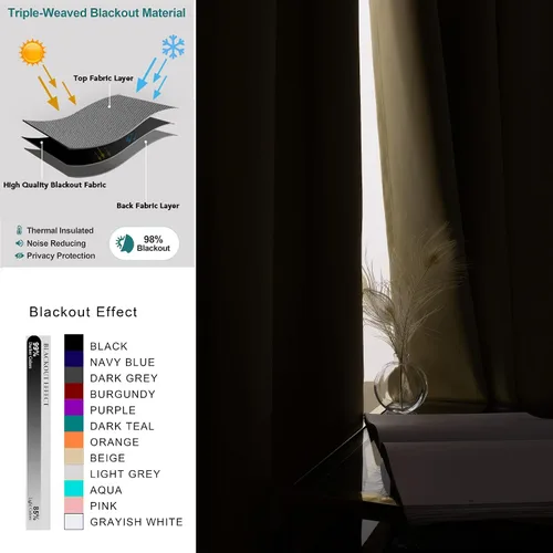 Vista 6 de Pickluc - Paneles de cortinas opacas con ojales, cortinas para bloquear la luz para el dormitorio, aisladas térmicamente, reducción de ruido
