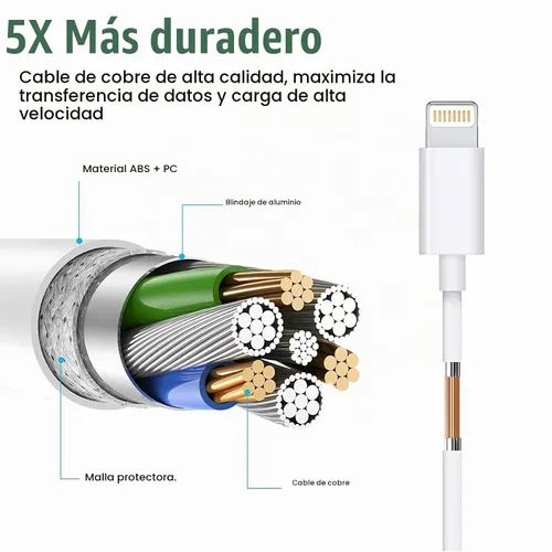 Vista 2 de Cargador de iPhone [certificado Apple MFi] Apple Block USB C enchufe rápido de pared con cable USB C a Lightning de 3 pies para iPhone 14 Pro