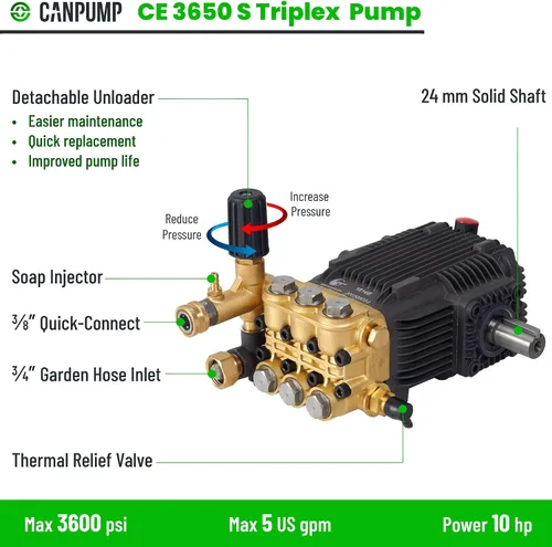 Vista 2 de CANPUMP CE 3650 S: Bomba de lavado a presión de 3600 psi a 5 gpm EE. UU. con transmisión por correa, descargable externa, eje sólido de 24 mm, bomba