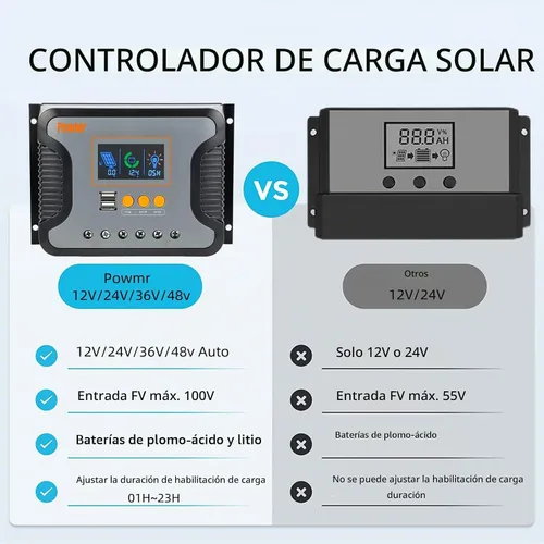 Vista 3 de PowMr Controlador de carga solar PWM de 30 A, 12 V/24 V/36 V/48 V, con pantalla LCD, puerto USB para AGM, gel, inundada y batería de litio